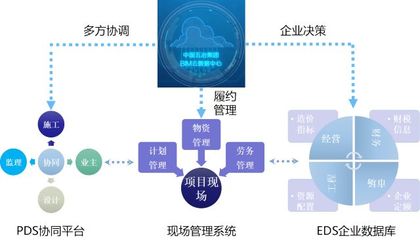 敏捷實(shí)踐賦能互聯(lián)網(wǎng)信息服務(wù) 一個(gè)高效迭代的項(xiàng)目案例研究